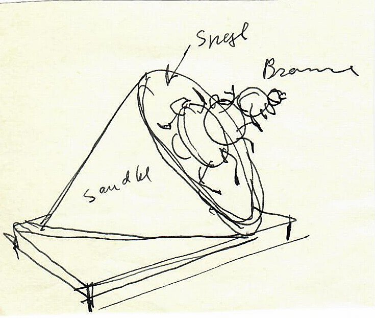 Skitser — Keld Moseholm